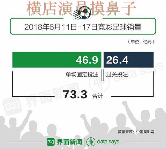 世界杯投注网站大全盘点报告：高清直播+直播与实际体验总结 - 世界杯全球总决赛